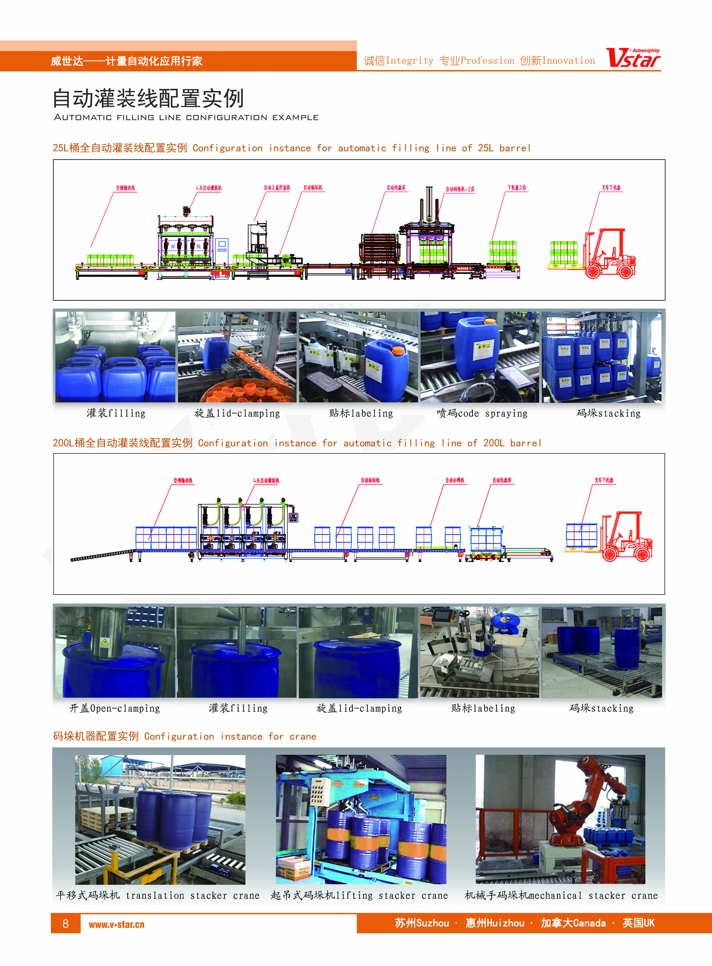 全自動(dòng)灌裝機(jī)-開蓋、拆蓋、貼標(biāo)、機(jī)械手、碼垛