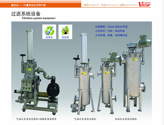 防爆涂料灌裝機+隔膜泵加自清洗過濾系統(tǒng)